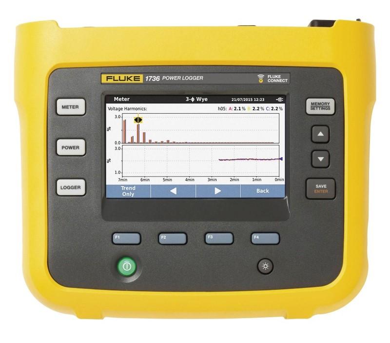 Анализатор электроэнергии Fluke 1736 трёхфазный FLUKE-1736